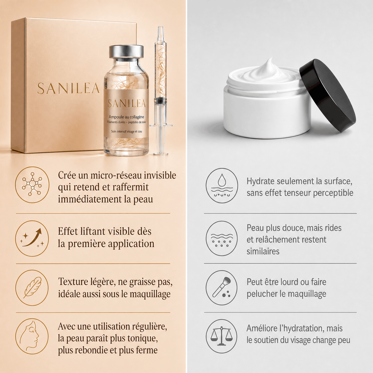 Sérum coréen aux peptides de soies